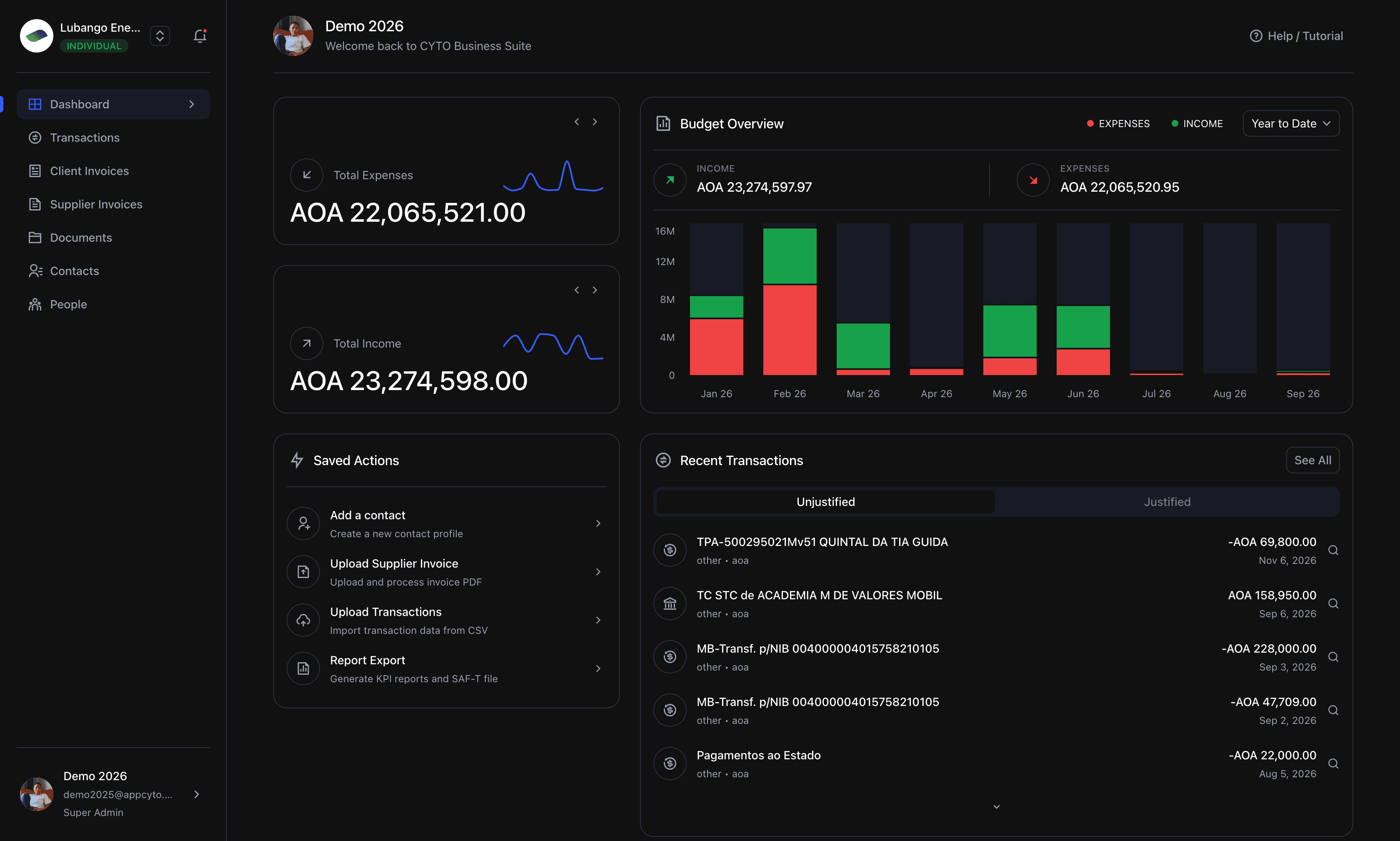Financial workspace dashboard